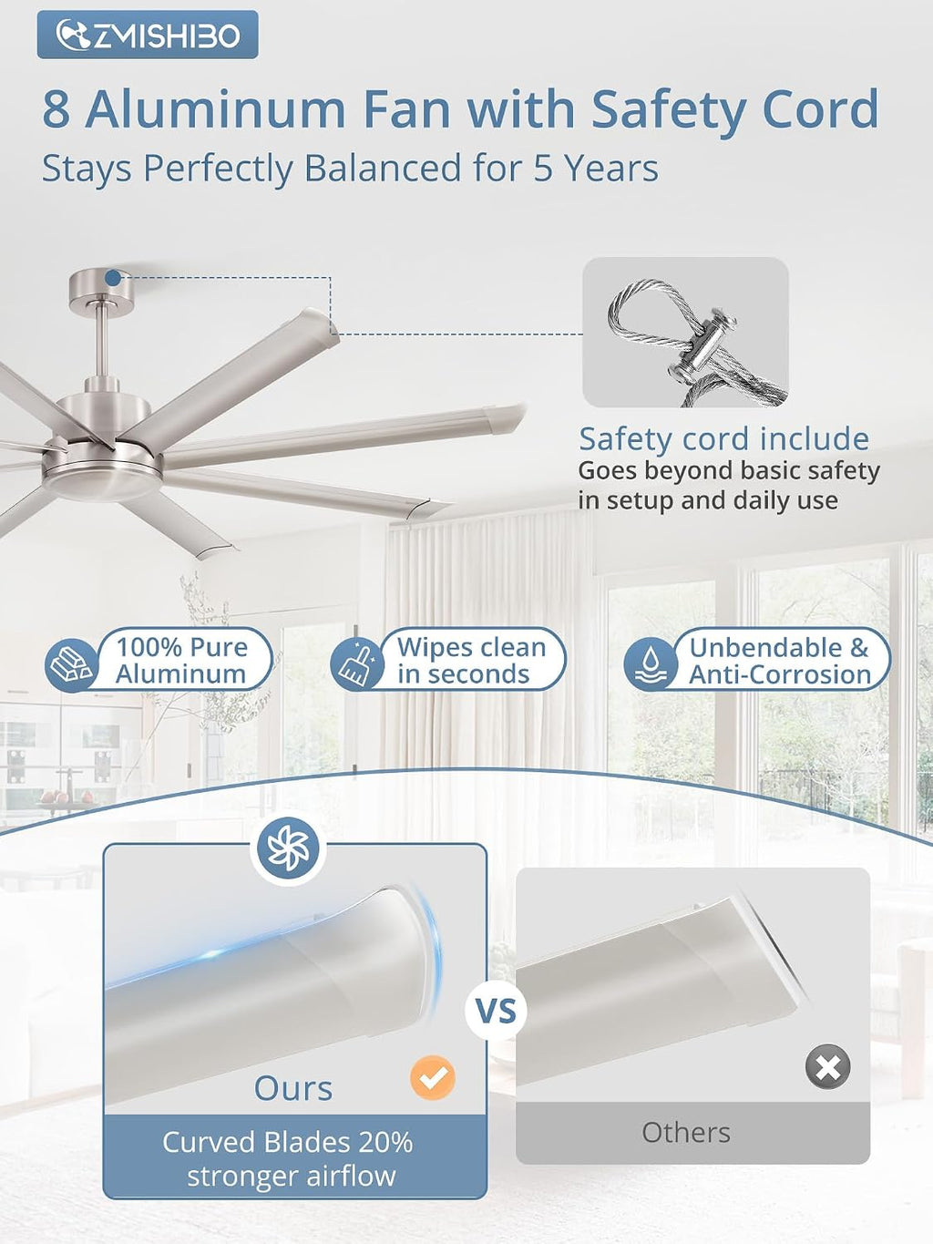 ZMISHIBO 72 Inch Large Ceiling Fan No Light, 8 Aluminum Blades, 6-Speed Remote Control, Industrial Ceiling Fan without Light, Quiet DC Motor, Indoor/Outdoor Ceiling Fans for Patio, Garage, Shop