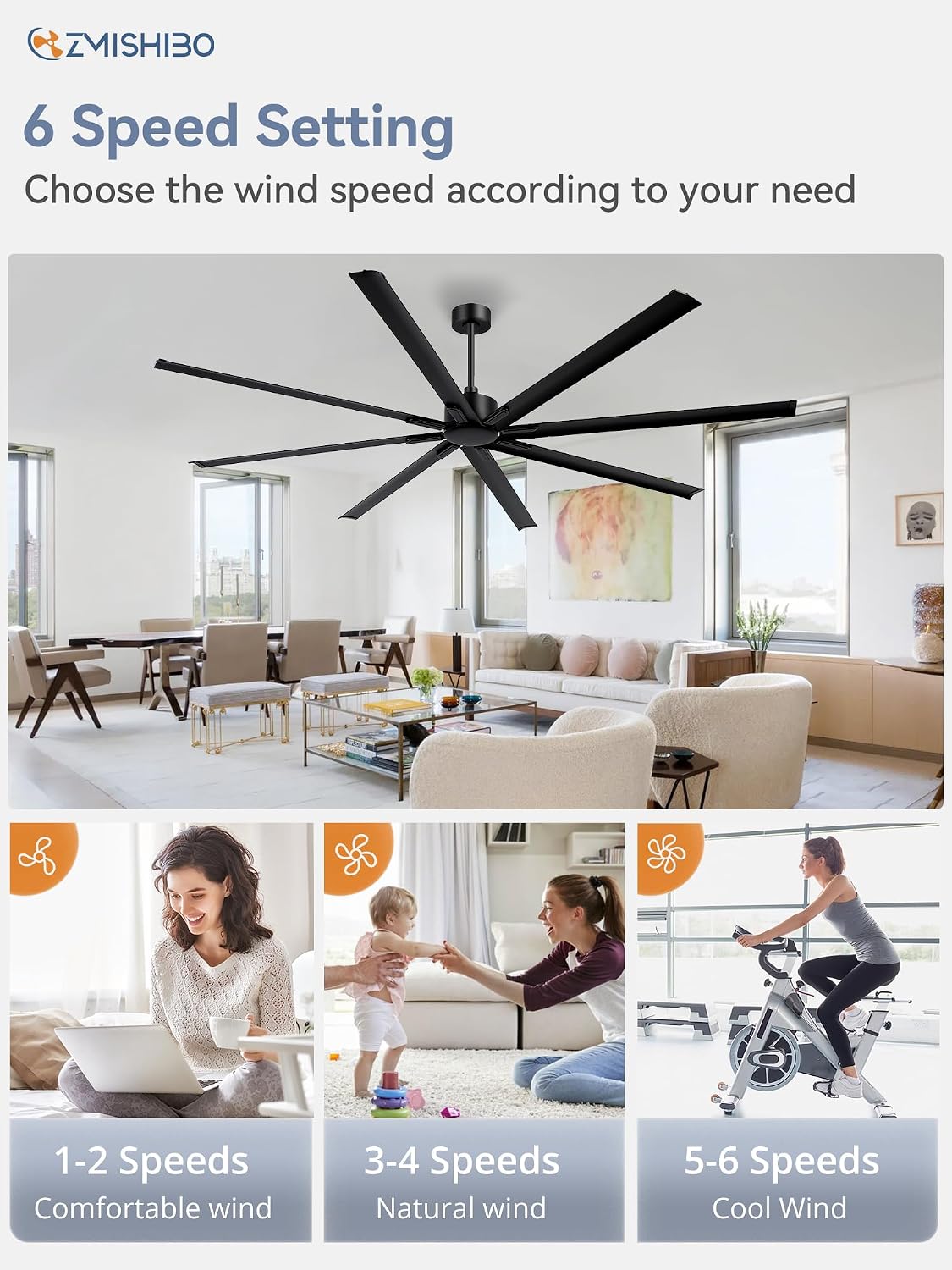 ZMISHIBO 96 Inch Industrial DC Motor Ceiling Fan, Large Ceiling Fan with 8 Reversible Blades, 3 Downrods, 6-Speed Remote Control, Home or Commercial Ceiling Fans for Porch/Garage/Shop, Black