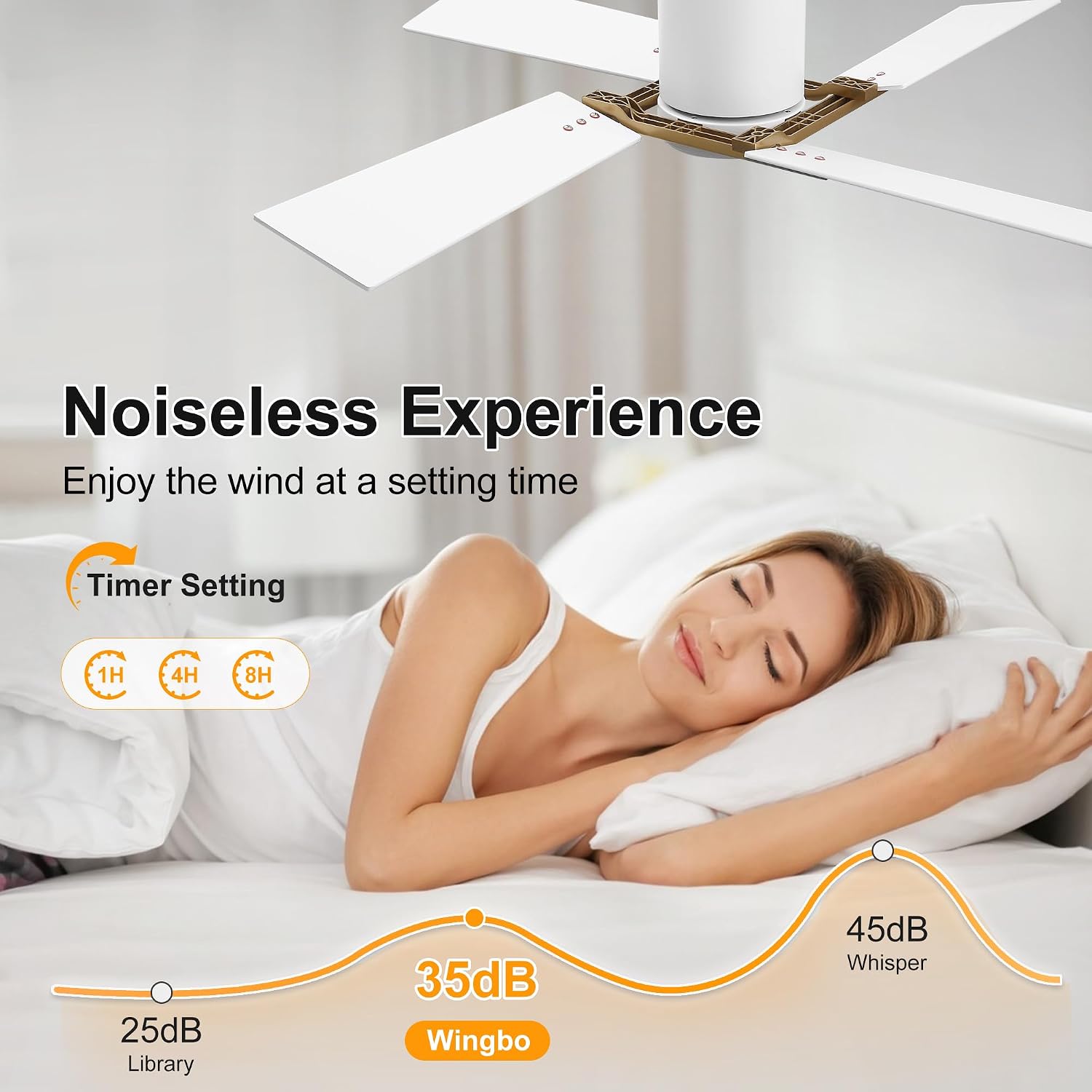 WINGBO 48 Inch Flush Mount Ceiling Fan without Light - 4 Plywood Blades, 6-Speed Reversible DC Motor, Noiseless Low Profile Ceiling Fan No Light for Bedroom Living Room, Gold and White
