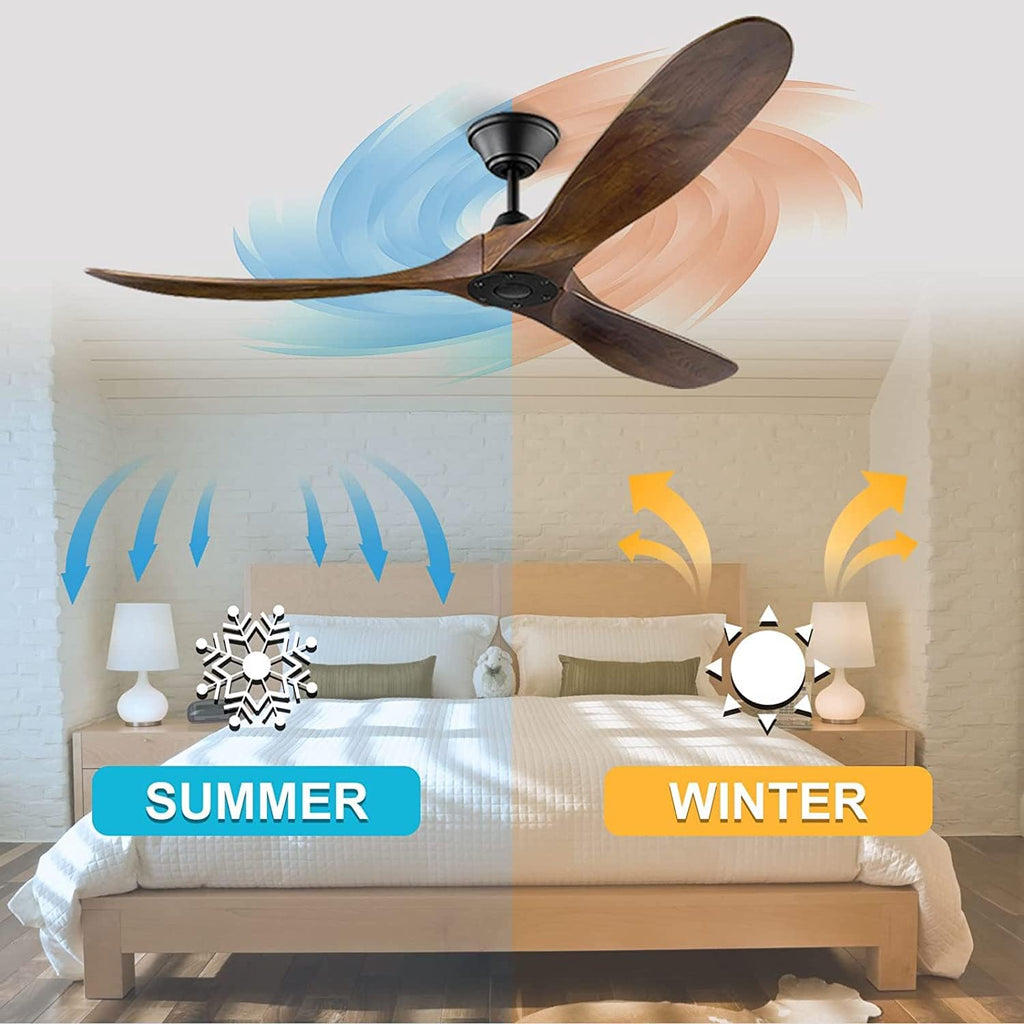 Ceiling Fan without Lights, 60 Inch Outdoor/ Indoor Damp Ceiling Fan 3 Blade low profile Ceiling Fan with Noiseless Energy Efficient DC Motor for Patio Farmhouse Bedroom (60 inch, Walnut Ceiling Fan)
