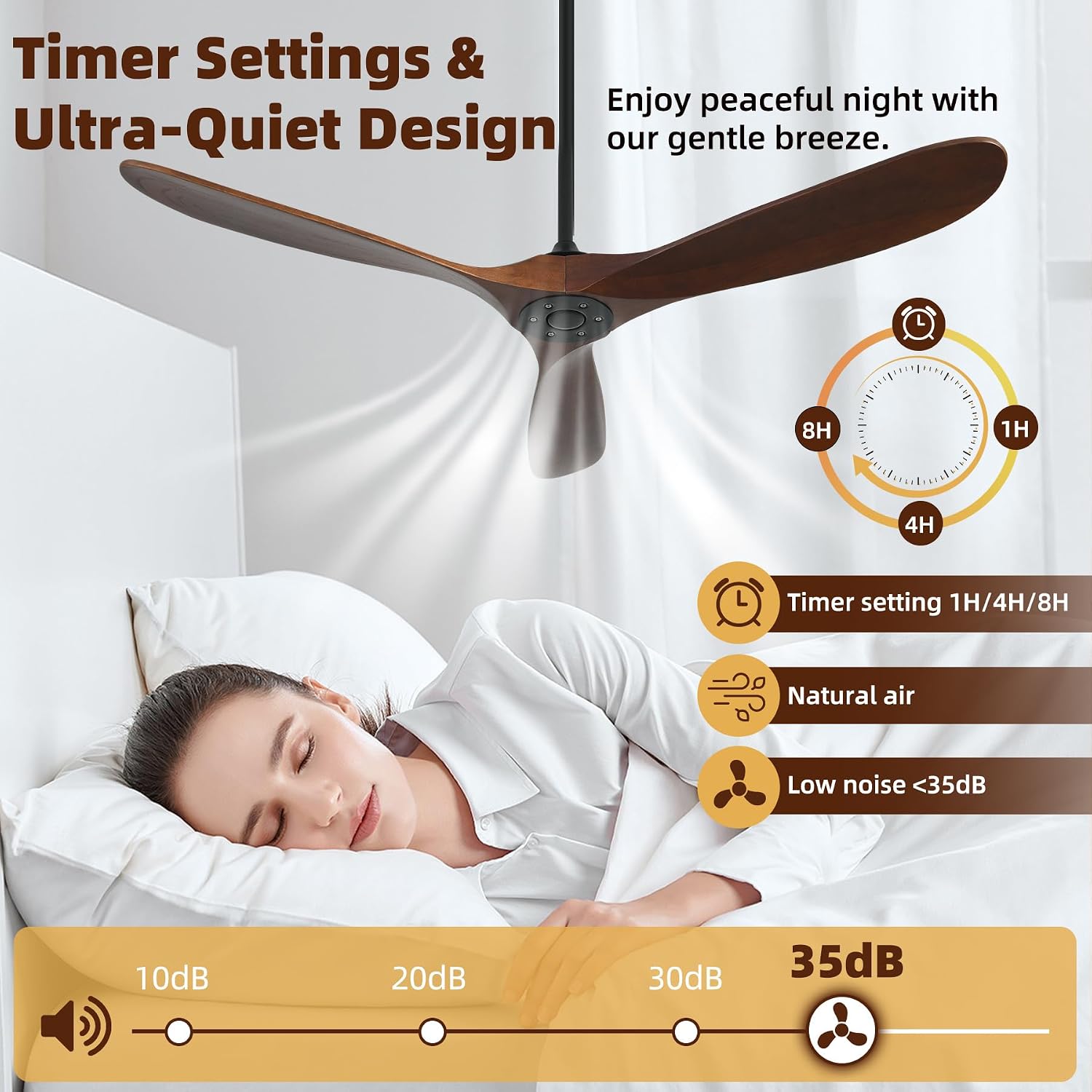Outdoor Ceiling Fan Without Light, 60 Inch Smart Ceiling Fan with Remote & Voice Control for Alexa/Google, 3-Blade Wood Fan, Quiet DC Motor, 6 Speeds for Patio, Porch, Farmhouse, Dark Walnut