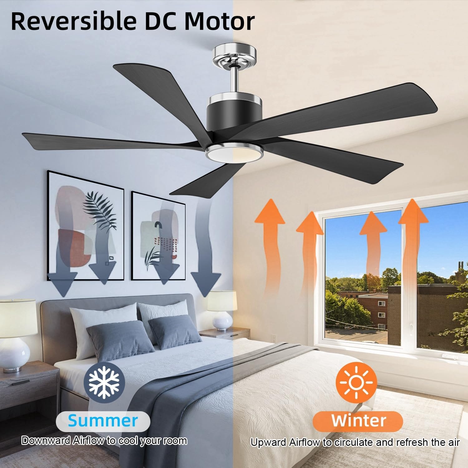 TXCSLY 52'' Ceiling Fans with Lights, Modern Ceiling Fan with Remote Control, Indoor Outdoor Ceiling Fan for Living Room,Bedroom 5 Blade 3 Color Tempearture (Black)
