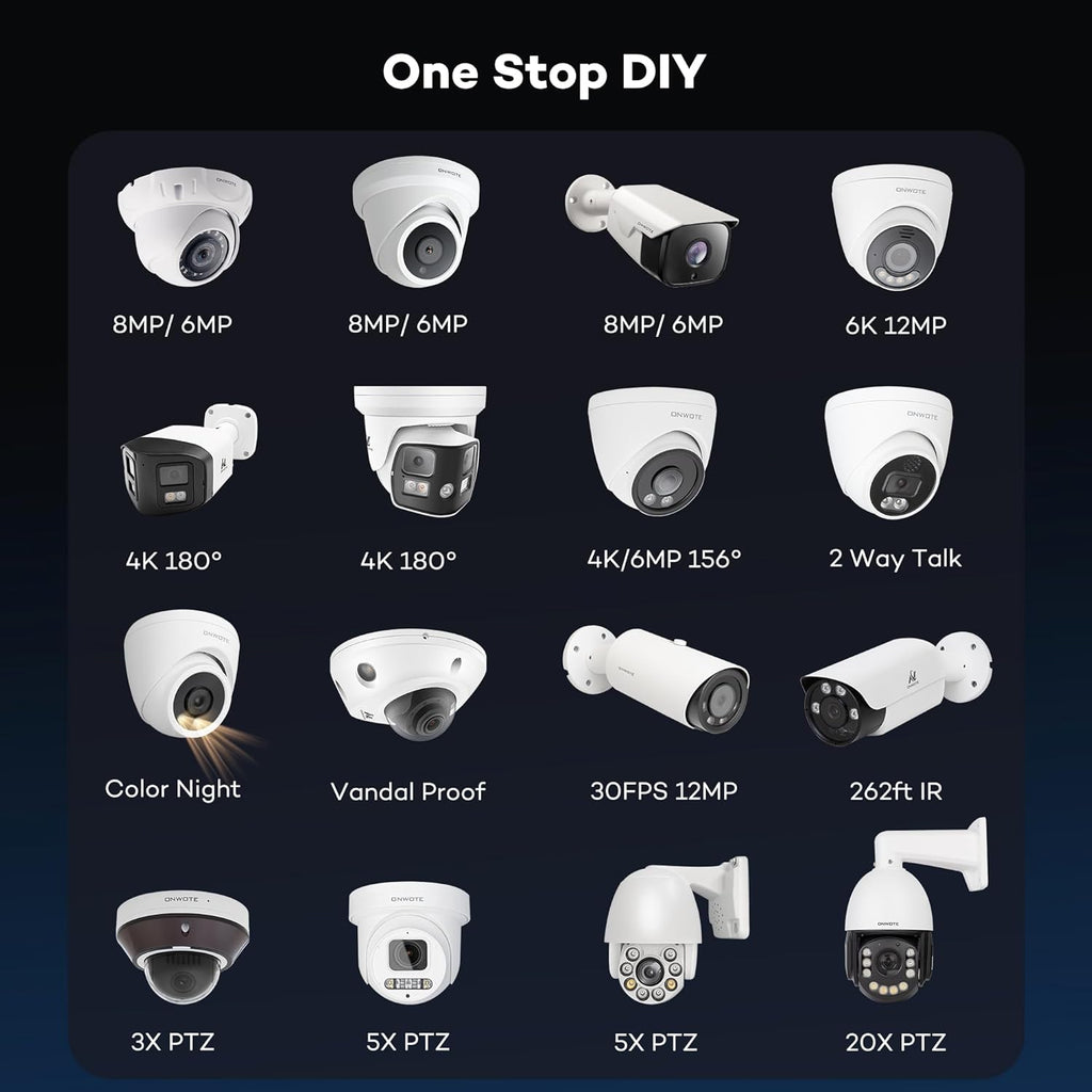 ONWOTE 180° Dual-Lens 4K 8MP PoE IP Security Camera, 2 Way Audio, AI Human Vehicle Detection Trigger Color Night Vision, Indoor/Outdoor, Commercial Wired Camera for Business, Add-on to PoE NVR System