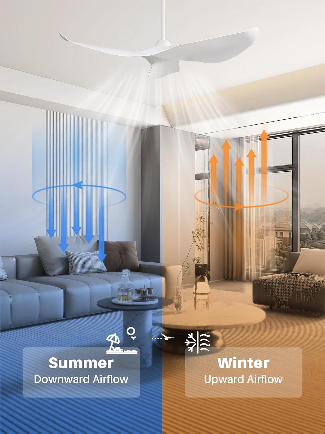 Sofucor 52 Inch Smart Ceiling Fan No Light, Modern White Ceiling Fan with Remote Control, Reversible DC Motor, 6-Speed Noiseless Indoor Ceiling Fan for Bedroom Living Room Covered Patio Porch