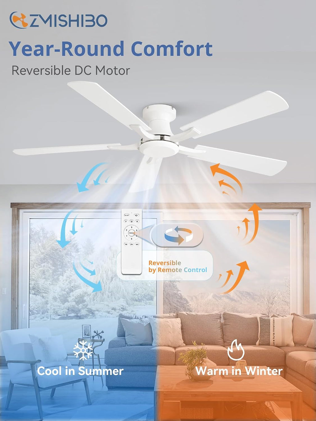 ZMISHIBO 52 Inch Ceiling Fan No Light, Flush Mount Low Profile, Modern White Ceiling Fan Without Light, Remote Control & Quiet DC Motor, for Indoor&Outdoor, Bedroom, Living Room