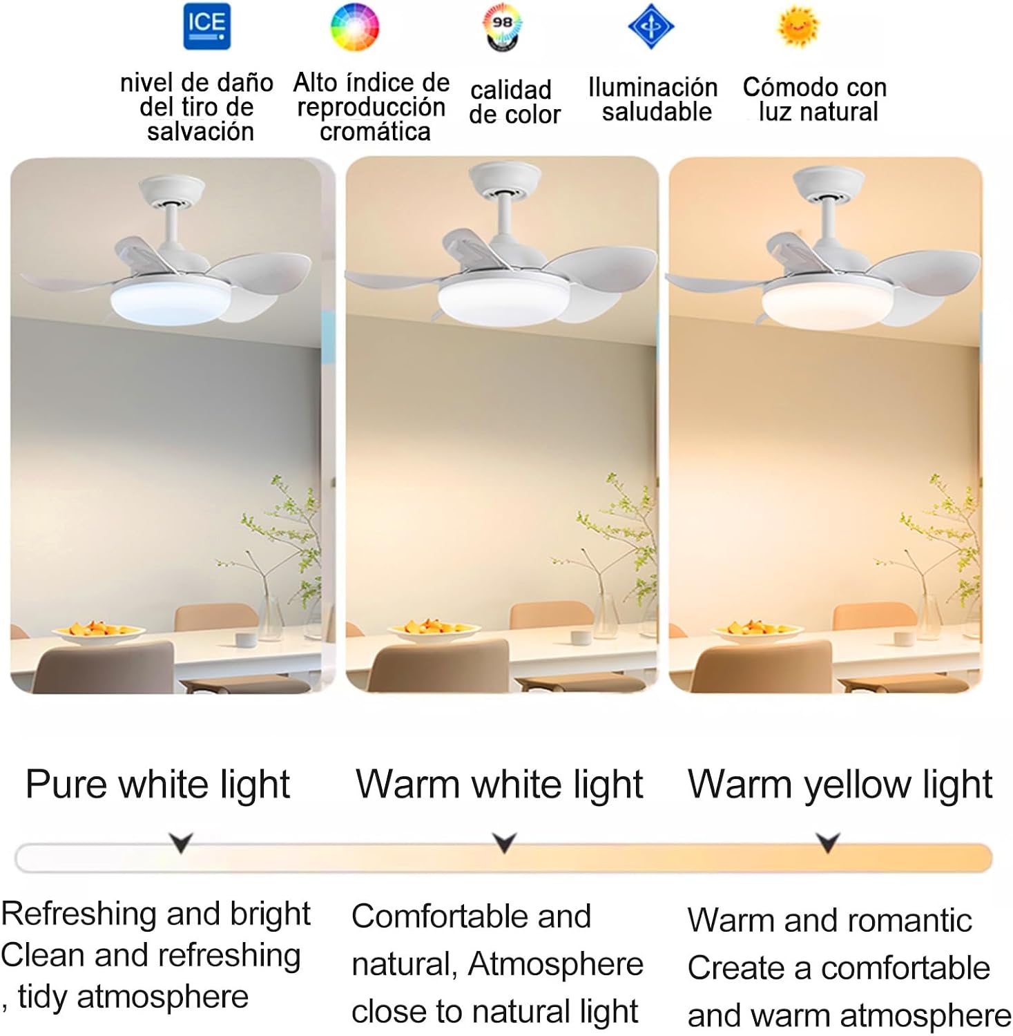 Ceiling Fans with Lights and Remote, Contemporary Indoor LED Ceiling Fan with Light, 6 Speeds Ceiling Fan for Patios,Living Room, Reversible DC Motor, 5 Blades, Dimmable, Noiseless(Black)