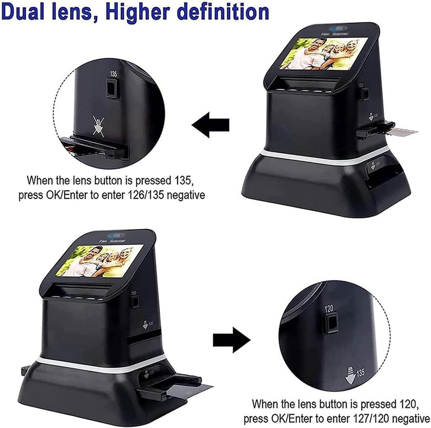 Film Slide Scanner + 4.3'' LCD Screen, High Resolution Film Scanner - 22 Million High-Definition, Convert 120/135/126/127 Negative/Slides to Digital JPEG