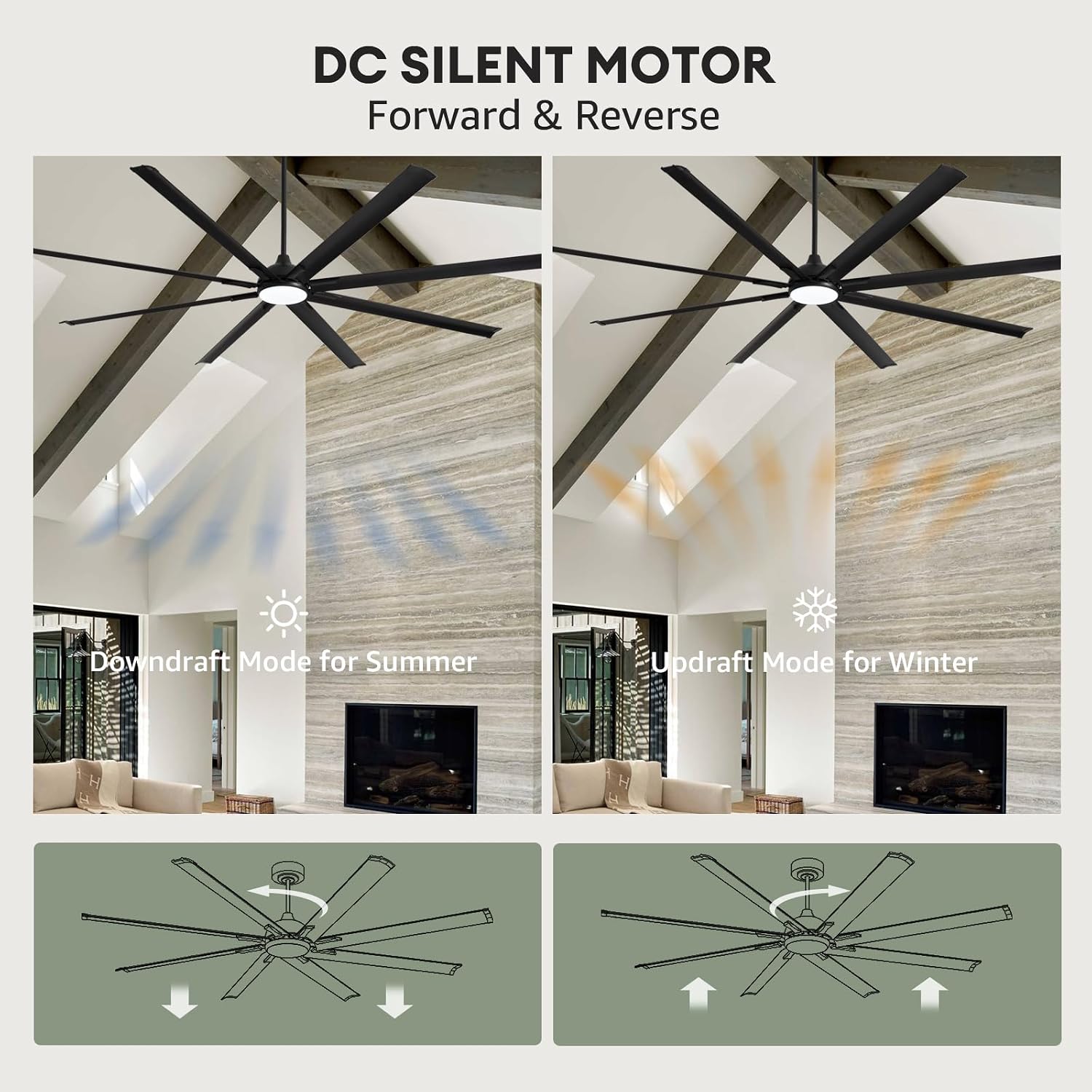 LuminFan 96 Inch Large Ceiling Fan with 8 Aluminum Blades, 6-Speed, 3-CCT, Turbo DC Motor, Remote Black Ceiling Fan for Living Room, Warehouse, Garage - Heavy-Duty Industrial Design