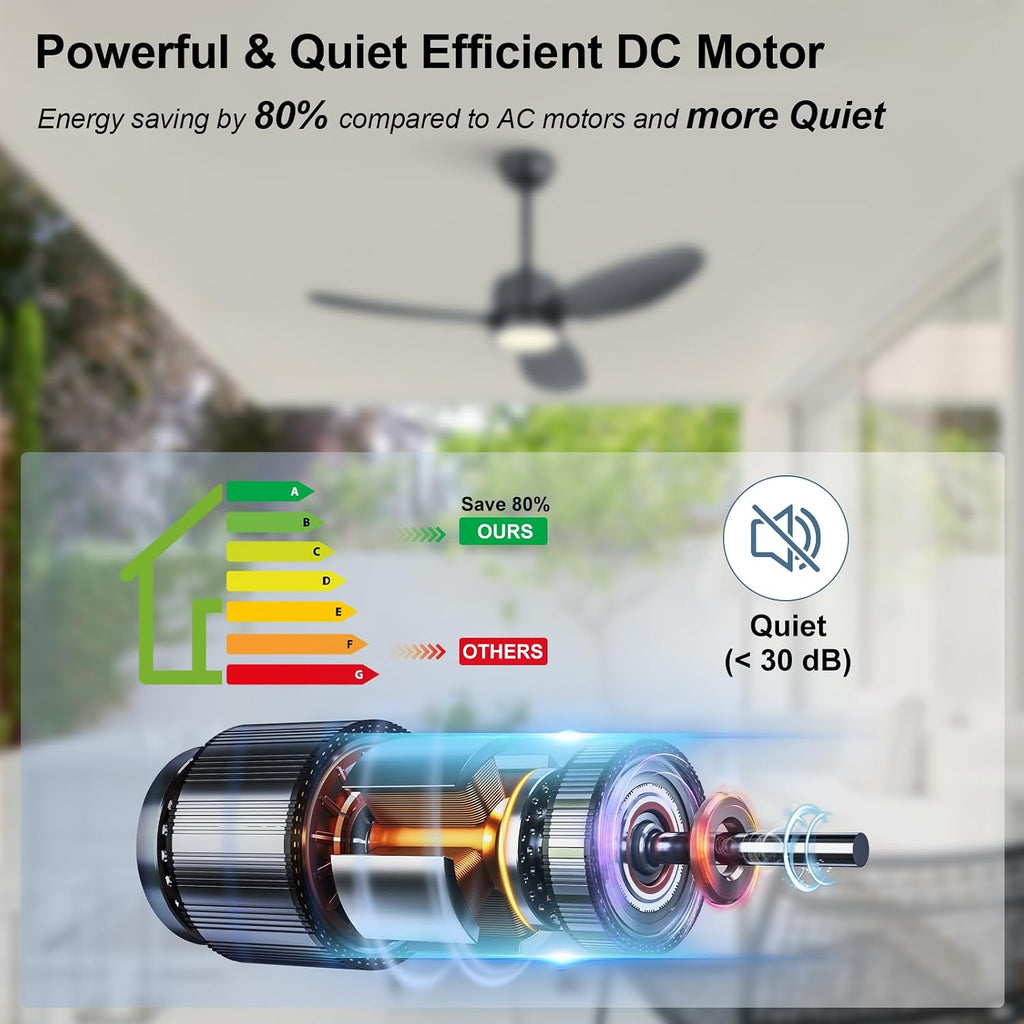 WINGBO 42' Outdoor Ceiling Fans with Lights, Wet Rated Waterproof Indoor Ceiling Fan with Remote, 3 ABS Blades Modern Ceiling Fan,3CCT Quiet 6-Speed DC Motor, for Porch Patios Bathroom, Black