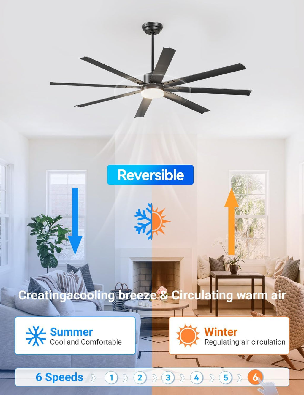Carrefour 72 Inch Ceiling Fan with Lights, Industrial HVLS Large Ceiling Fans, 8 Aluminum Blades, Quiet DC Motor, APP/Remote/Wall Control, 3 Downrods Included, Damp Rated for Garage Living Room