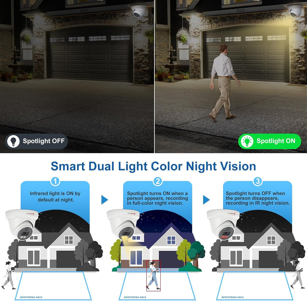 Two Way Audio - Anpviz 16CH 4K PoE Security Camera System, 16PCS 8MP Wired IP Turret Cameras Outdoor, Smart Color Night Vision, Human Vehicle Detection, 12MP PoE NVR with 4TB HDD for 24/7 Recording