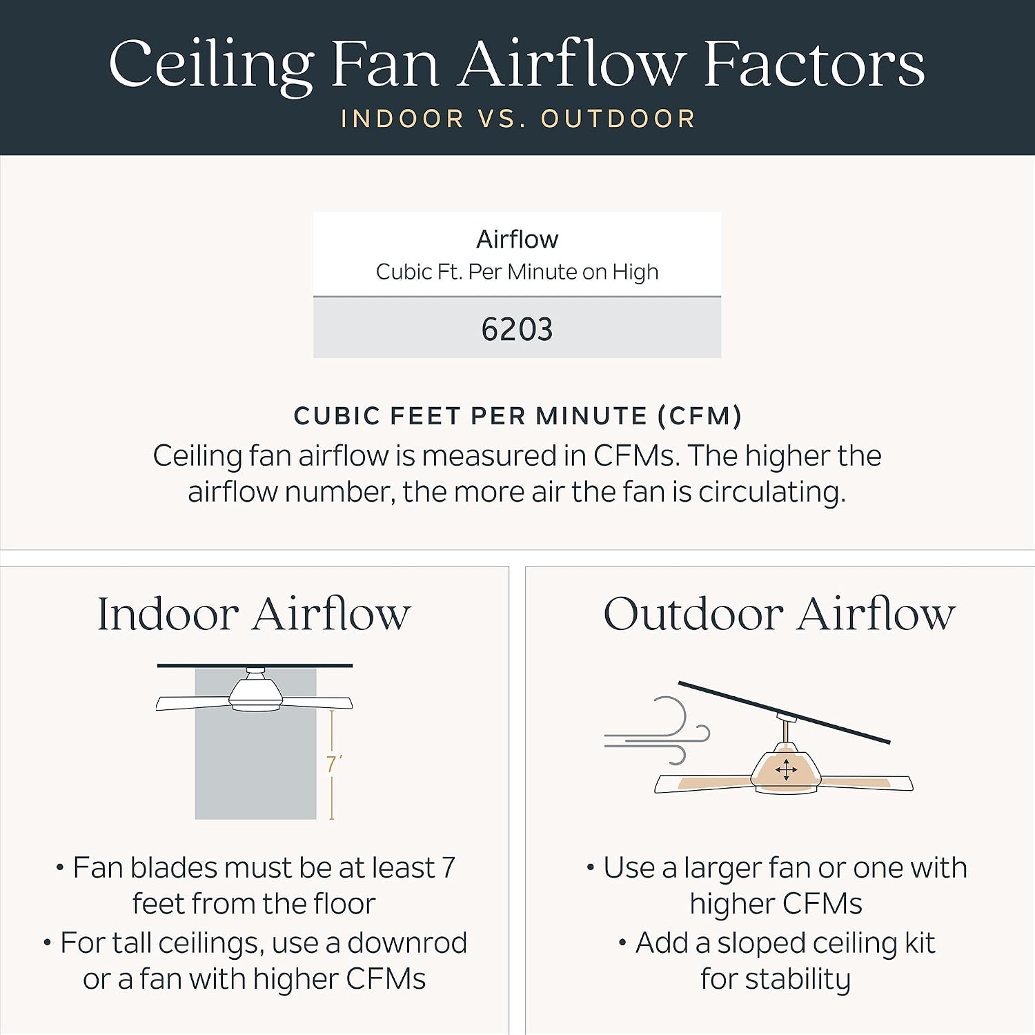 KICHLER 300365PN Protruding Mount, 3 walnut Blades Ceiling fan with 23 watts light, Polished Nickel
