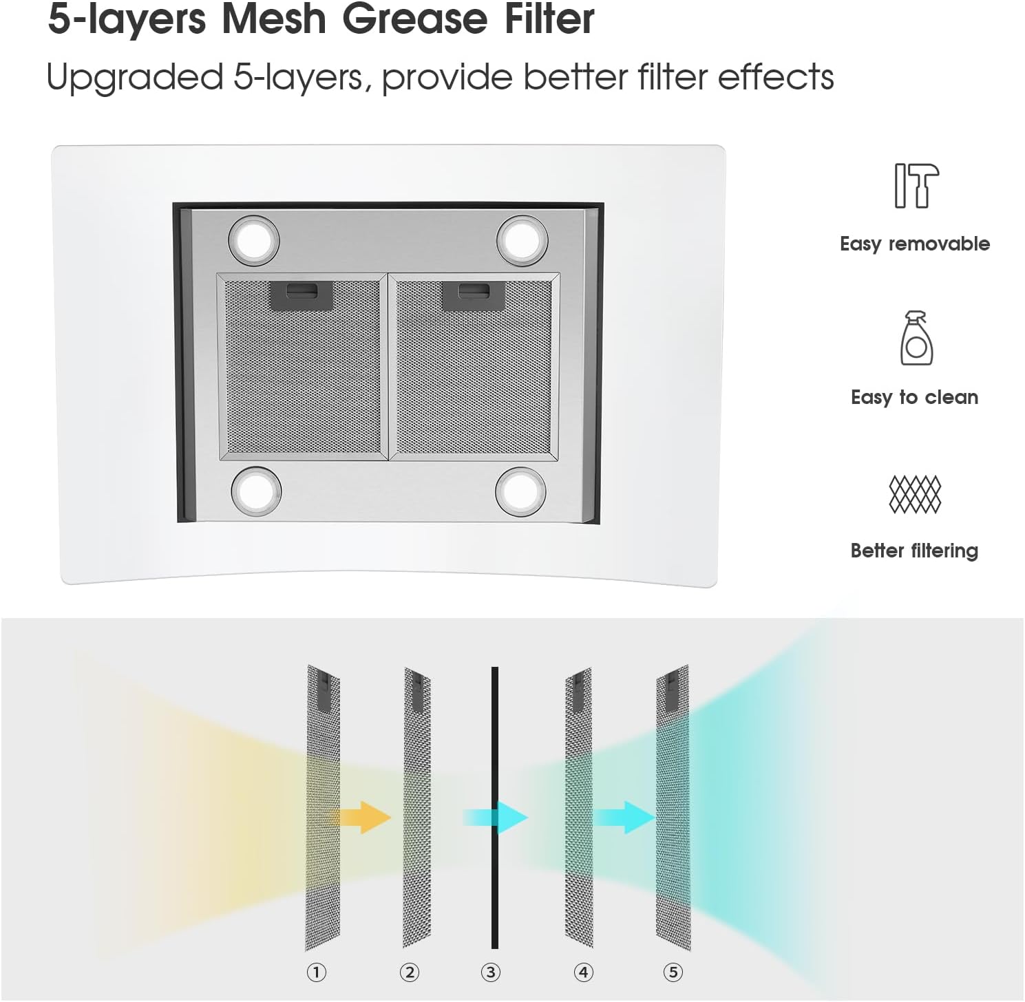 JOEAONZ 30 inch Island Range Hood Stainless Steel 700 CFM Push Button Control Kitchen Exhaust Ventilation Fan with 5-layer Mesh Filters, Large Airflow Capacity Ceiling Mount Vent Hood