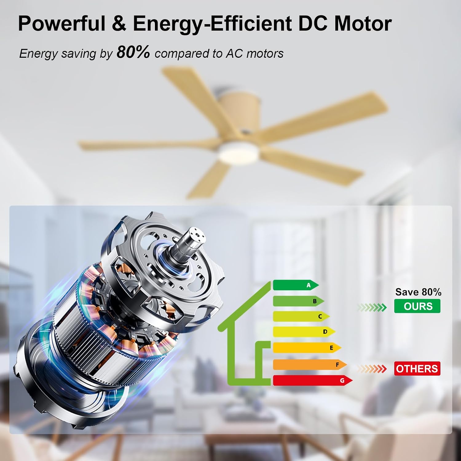 WINGBO Ceiling Fan with Lights - 54 inch Solid Wood Flush Mount Ceiling Fan with Remote,3CCT, Dimmable LED,5 Blades, 6-Speed Noiseless Powerful DC Motor, ETL Listed (White+Light Wood)