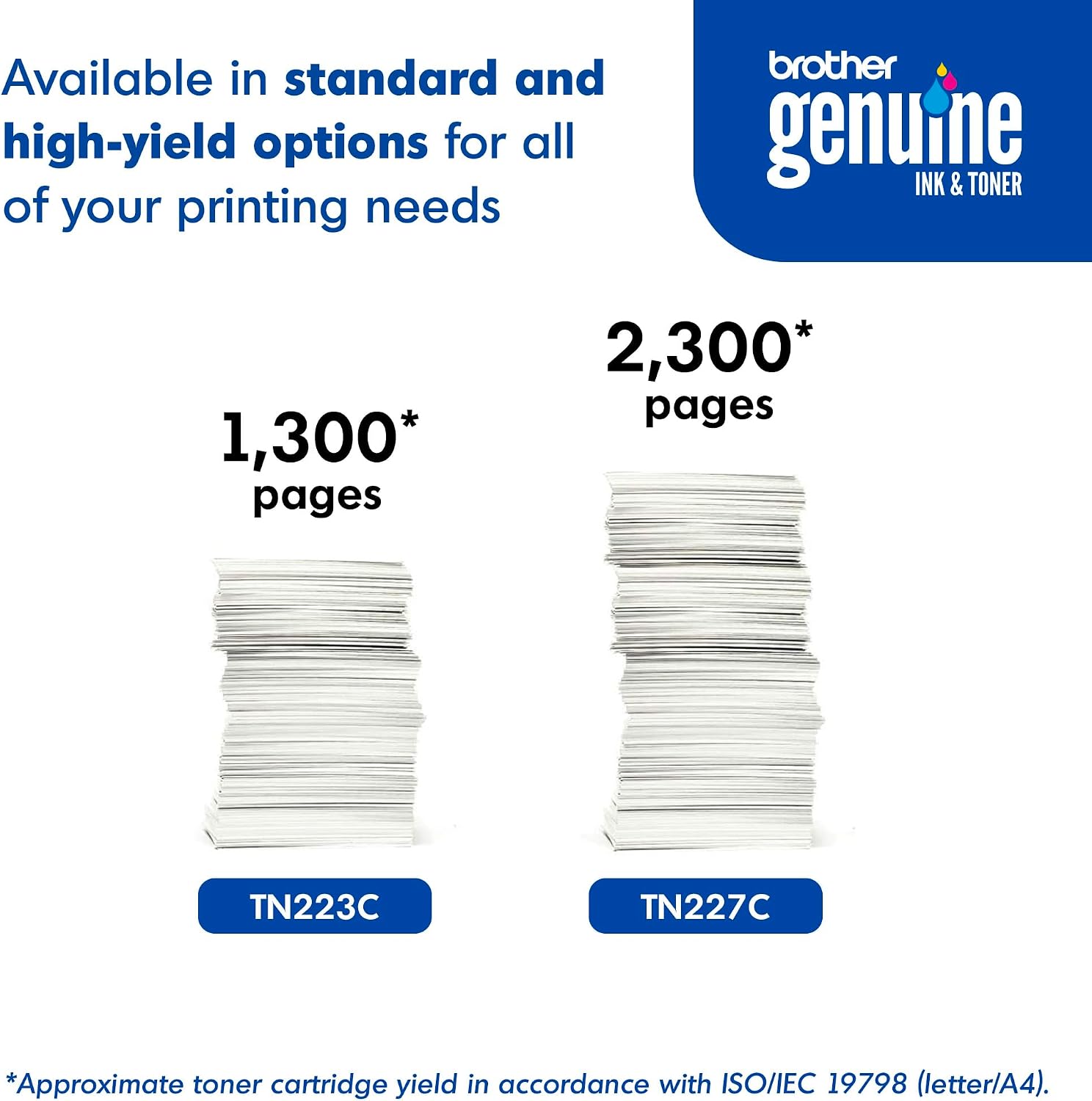 Brother Genuine TN227C, High Yield Toner Cartridge, Replacement Cyan Toner, Page Yield Up to 2,300 Pages, TN227, Amazon Dash Replenishment Cartridge 15.3 x 4.1 x 6.1 inches