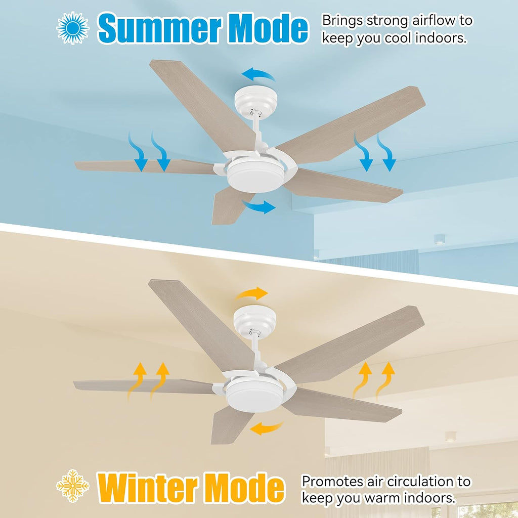 SMAAIR 5 Blades Outdoor Smart Ceiling Fan with Dimmable Light Kit and 10-Speed DC Motor, Works with Remote Control/Alexa/Google Home/Siri, Timer, Schedule (White/Wooden Pattern)