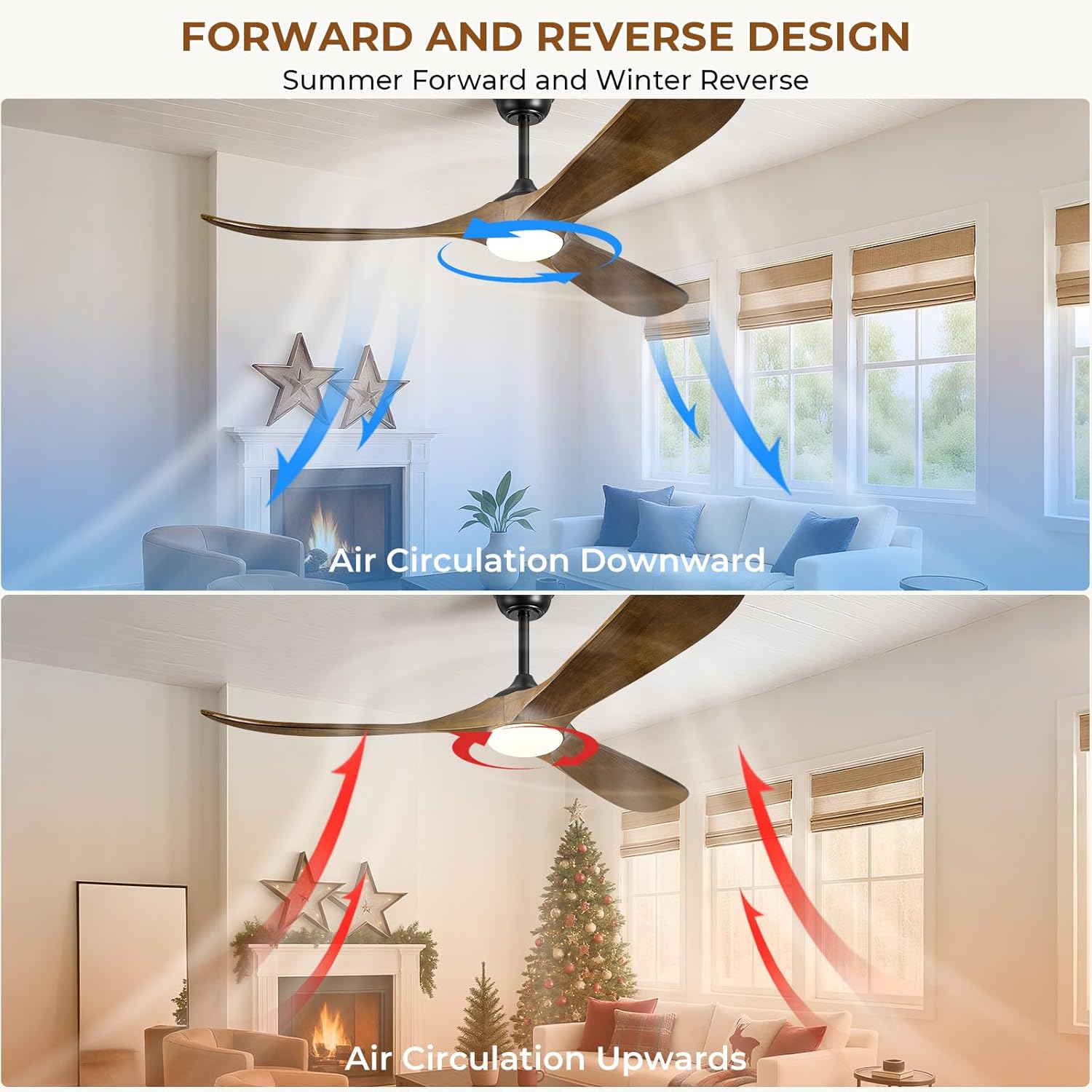 52' Ceiling Fans with Lights and Remote Control, Outdoor Ceiling Fan with Lights High CFM Quiet 3 Blade Wood Walnut Ceiling Fan,Oil Rubbed Bronze