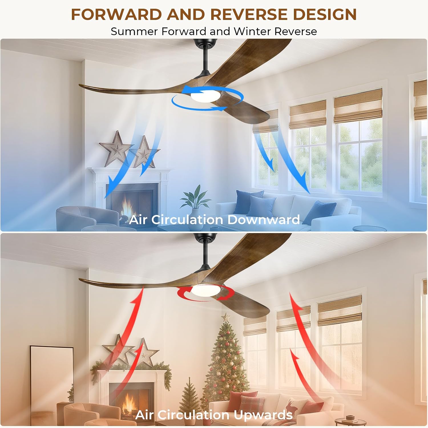 72' Ceiling Fans with Lights and Remote Control, Outdoor Ceiling Fan with Lights High CFM Quiet 3 Blade Wood Walnut Ceiling Fan, Oil Rubbed Bronze