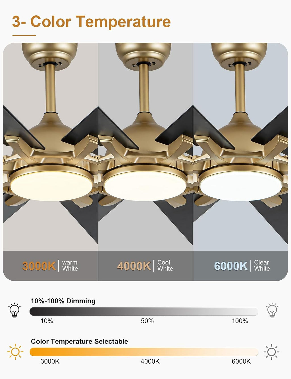 60 Inch Ceiling Fans with Lights, Black and Gold Modern Ceiling Fan with Remote Control for Living Room Kitchen, 3 CCT, 6 Speed Reversible DC Motor