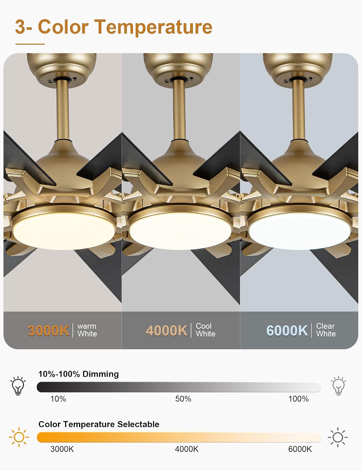 60 Inch Ceiling Fans with Lights, Black and Gold Modern Ceiling Fan with Remote Control for Living Room Kitchen, 3 CCT, 6 Speed Reversible DC Motor