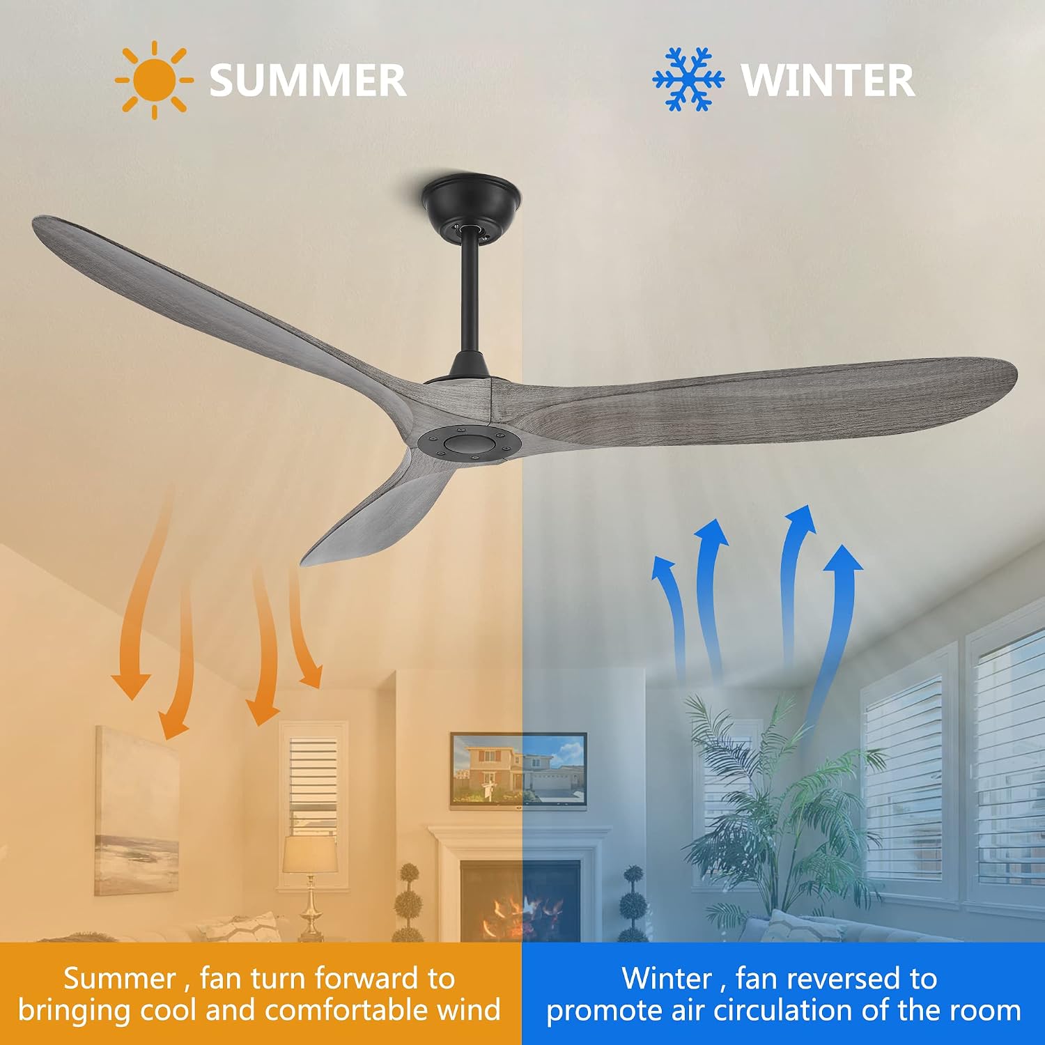 60 Inch Ceiling Fans with Remote Control,3 Imitation Wood ABS Blades, 6 Speeds, Noiseless Reversible DC Motor,Indoor/Outdoor Ceiling Fan for Farmhouse Living Room Dining Room Patio