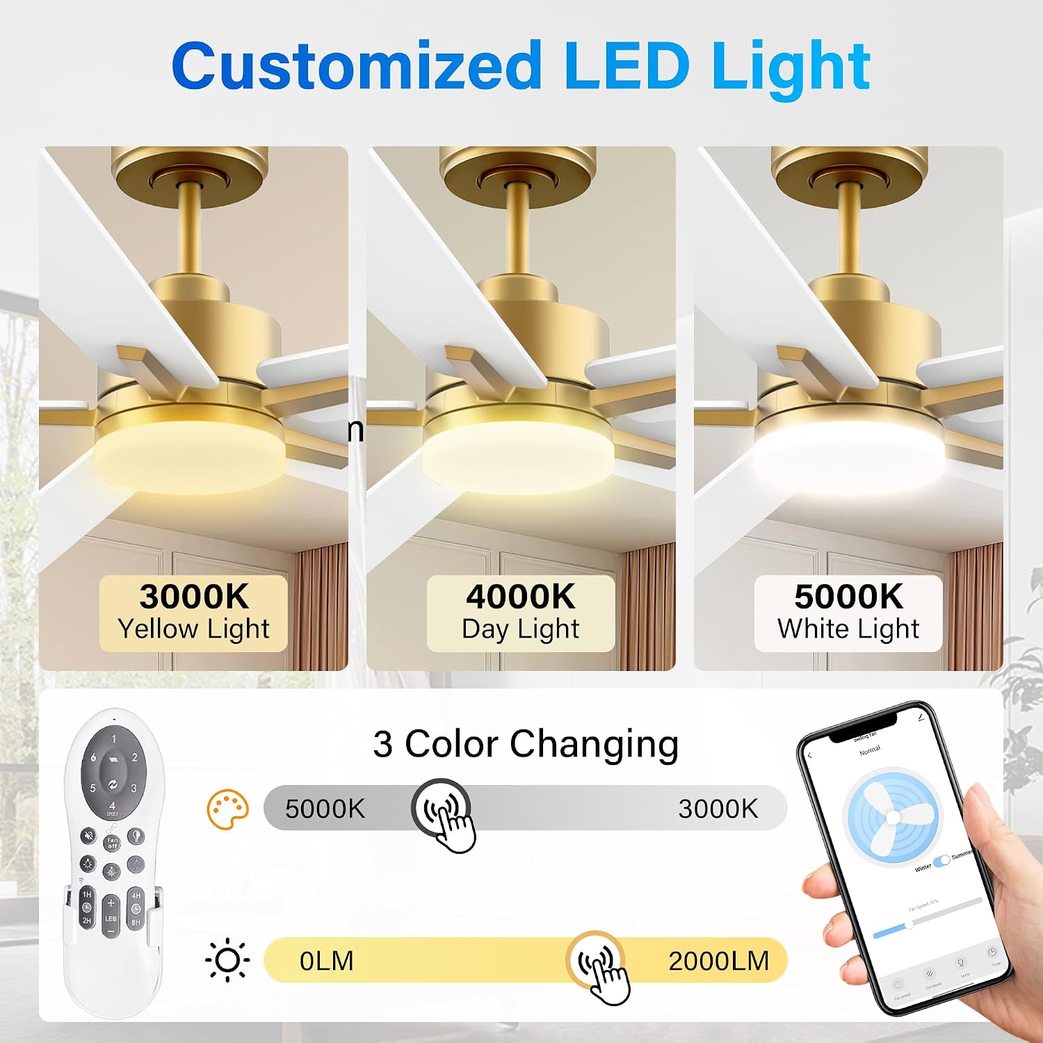 72' Large Smart Ceiling Fan with Lights Remote,Silent DC Motor,Control via Voice Alexa Google App,Outdoor Indoor Ceiling Fans for Large Modern Living Room Patio,Dimmable,5 Blades in Gold White Black