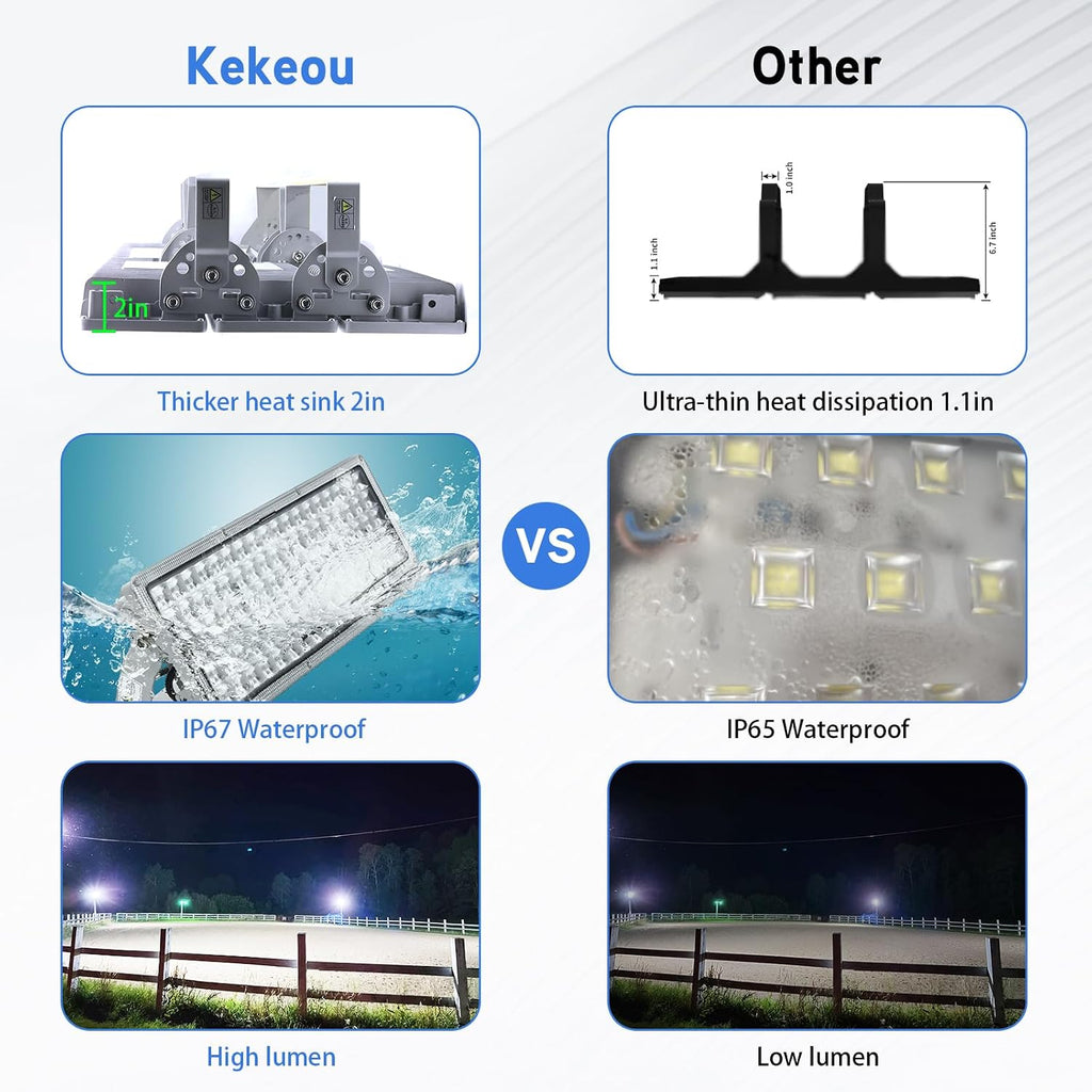 Kekeou 600W LED Flood Lights Outdoor 300W Stadium Light 2 Pack Arena Lights 600 Watt 84000LM 6500K Adjustable Lighting Angle Exterior Flood Light IP67 Waterproof for Playground