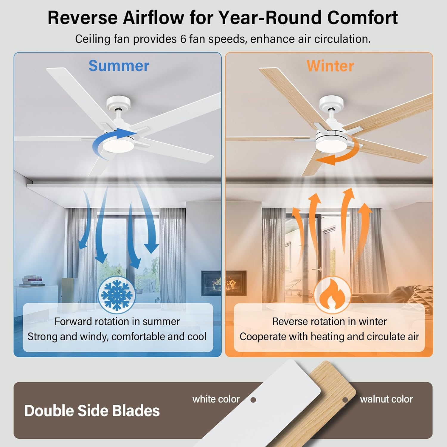 60 Inch White Ceiling Fans with Lights and Remote, Reversible, 3CCT, Dimmable, Noiseless, Large Ceiling Fan for Bedroom, Living Room and Patio, Indoor/Outdoor Use