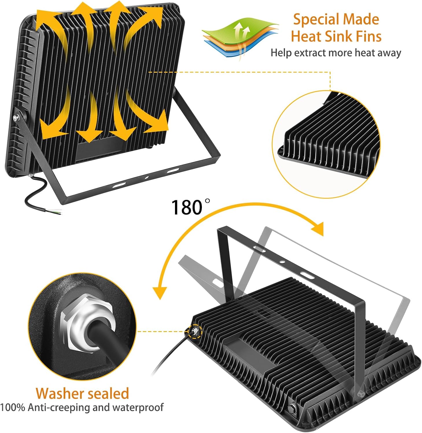 XYCN 2 Pack 300W Warm White LED Flood Light,No Plug,3000K 42500LM Outside Flood Light,Super Bright Outdoor Security Lights, IP66 Waterproof Floodlight for Yard,Playground,Garage, Garden, Lawn