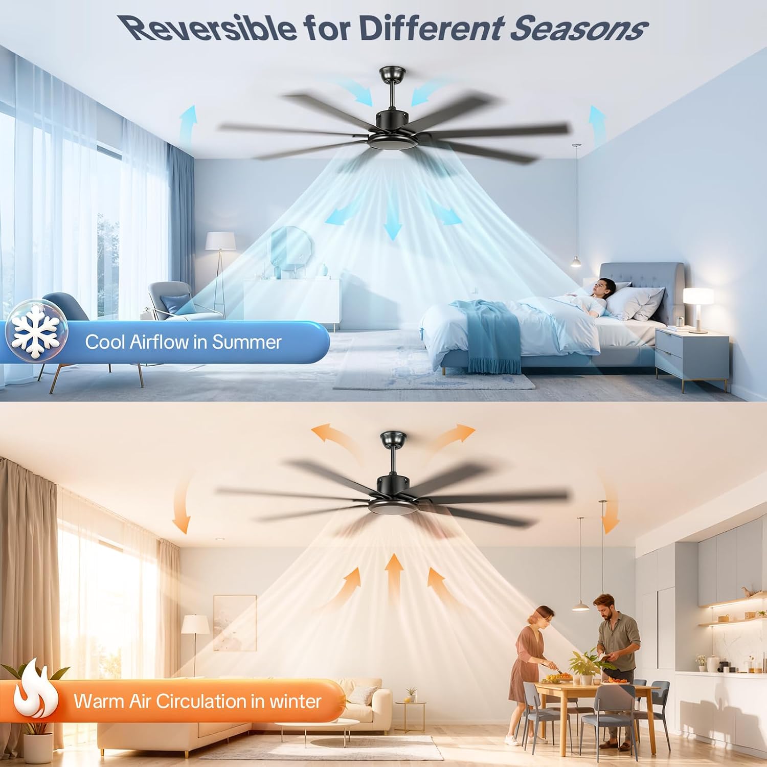 72 Inch Black Ceiling Fan No Light, Modern Ceiling Fan with Remote, 6-Speeds, Quiet Reversible DC Motor, Industrial Ceiling Fans without Lights for Patios, Living Room, Garage