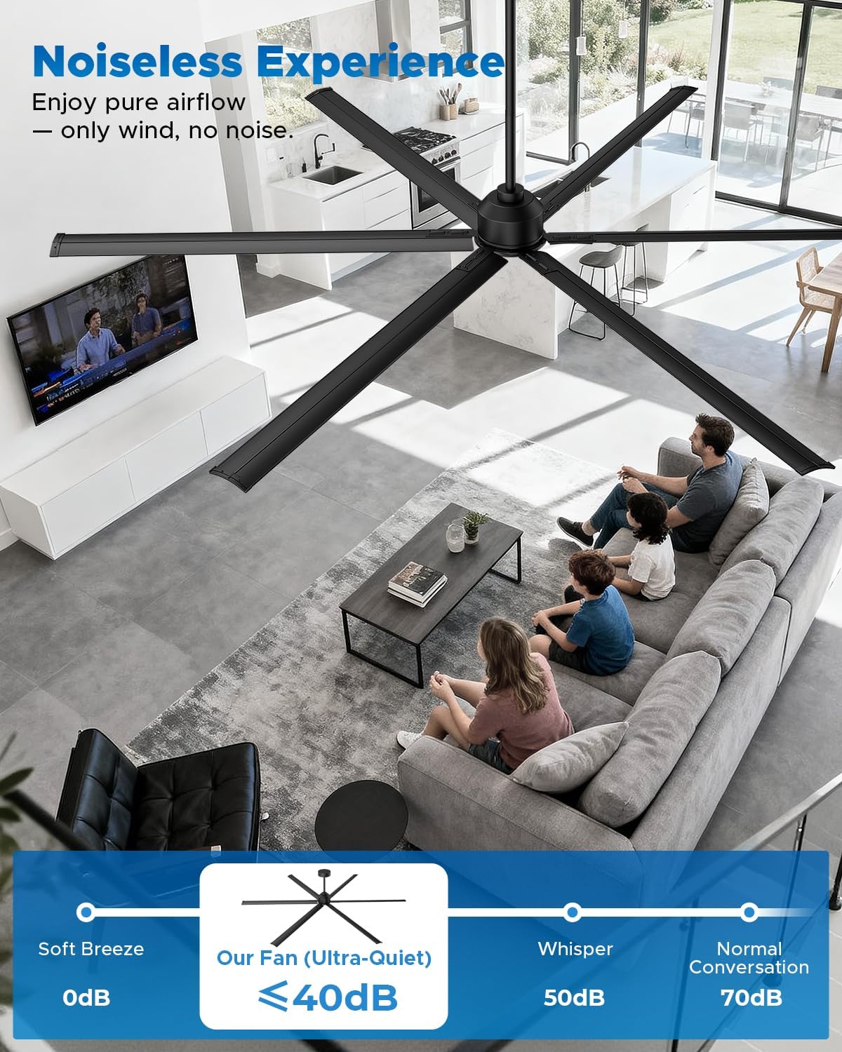 108 Inch Industrial Ceiling Fan, Large Commercial Ceiling Fan with 6 Aluminum Blades, HVLS Shop Fan for Garage Warehouse Gym, Quiet Reversible DC Motor, 6-Speed Remote, 3 Downrods, Black