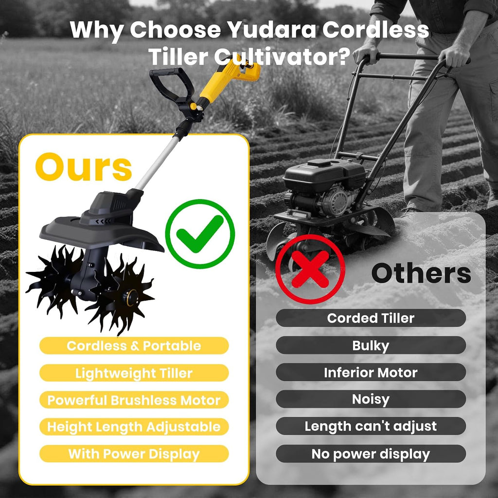 Cordless Tiller Cultivator Compatible with Dewalt 20V Battery(Tool Only), 9-Inch Tilling Width, 6.6-Inch Depth 360RPM Electric Brushless Tiller Garden Rototiller for Lawn/Gardening/Soil Cultivation