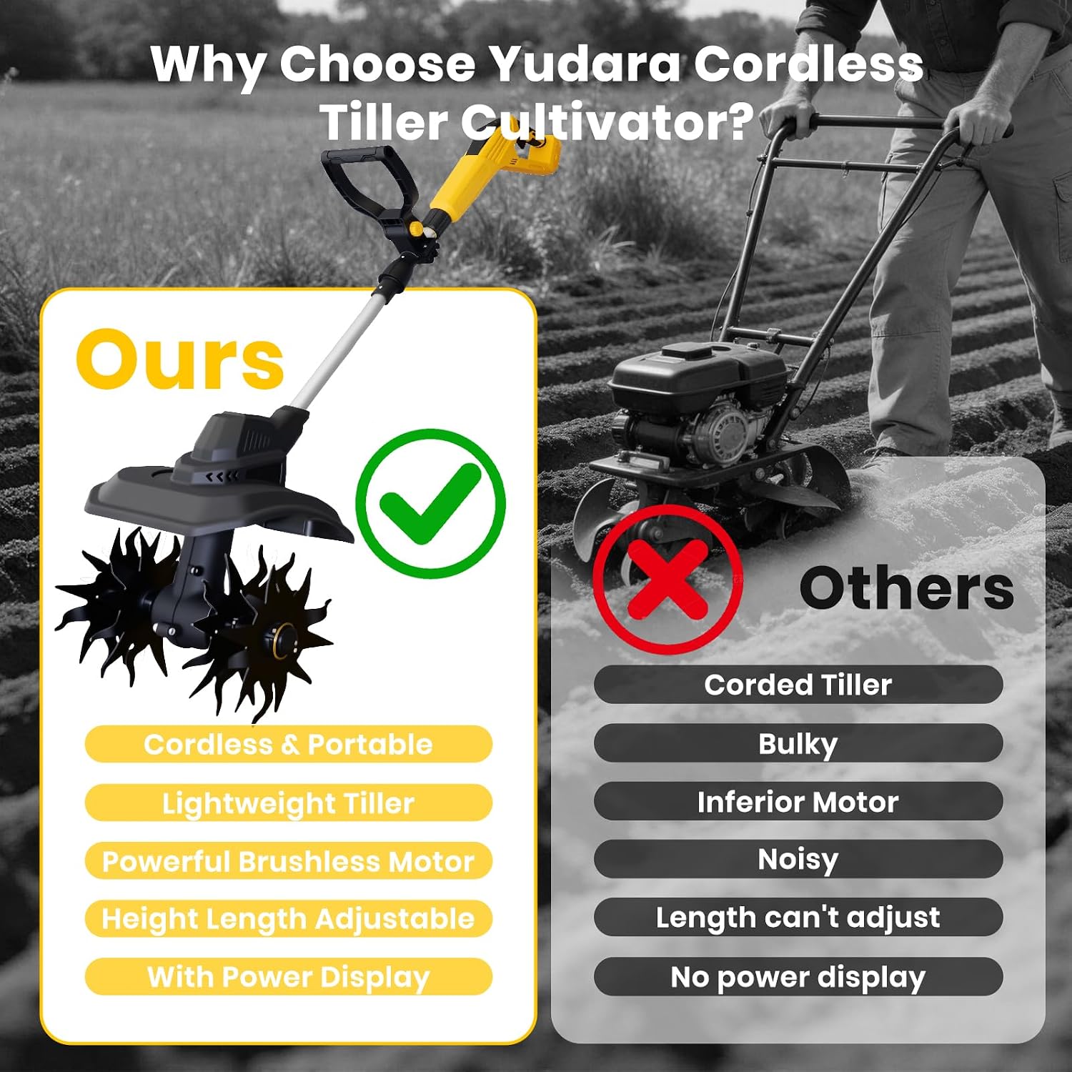 Cordless Tiller Cultivator Compatible with Dewalt 20V Battery(Tool Only), 9-Inch Tilling Width, 6.6-Inch Depth 360RPM Electric Brushless Tiller Garden Rototiller for Lawn/Gardening/Soil Cultivation