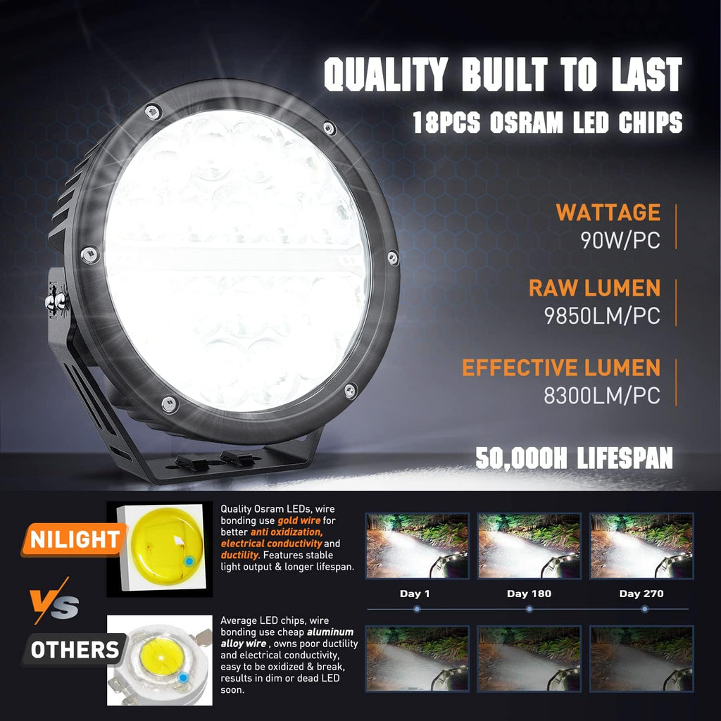 Nilight LED Offroad Driving Lights with Amber DRL 2PCS 7 Inch Round 90W IP68 Spot Flood Combo Work Light Bar with 12 AWG DT Connector Wiring Harness Kit for 4x4 Truck ATV UTV SUV