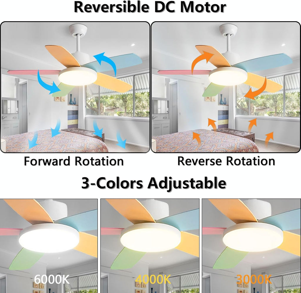 Kids Quiet Ceiling Fan with Light 42in Colorful Remote Fan Ceiling with Light Girls Boys Room Bedroom ETL Listed Ceiling Fans 6 Gear Wind Speeds 60W LED Ceiling Fan Lighting for Living Room