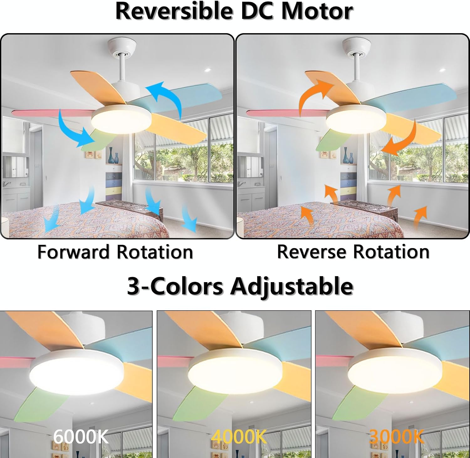 Kids Quiet Ceiling Fan with Light 42in Colorful Remote Fan Ceiling with Light Girls Boys Room Bedroom ETL Listed Ceiling Fans 6 Gear Wind Speeds 60W LED Ceiling Fan Lighting for Living Room