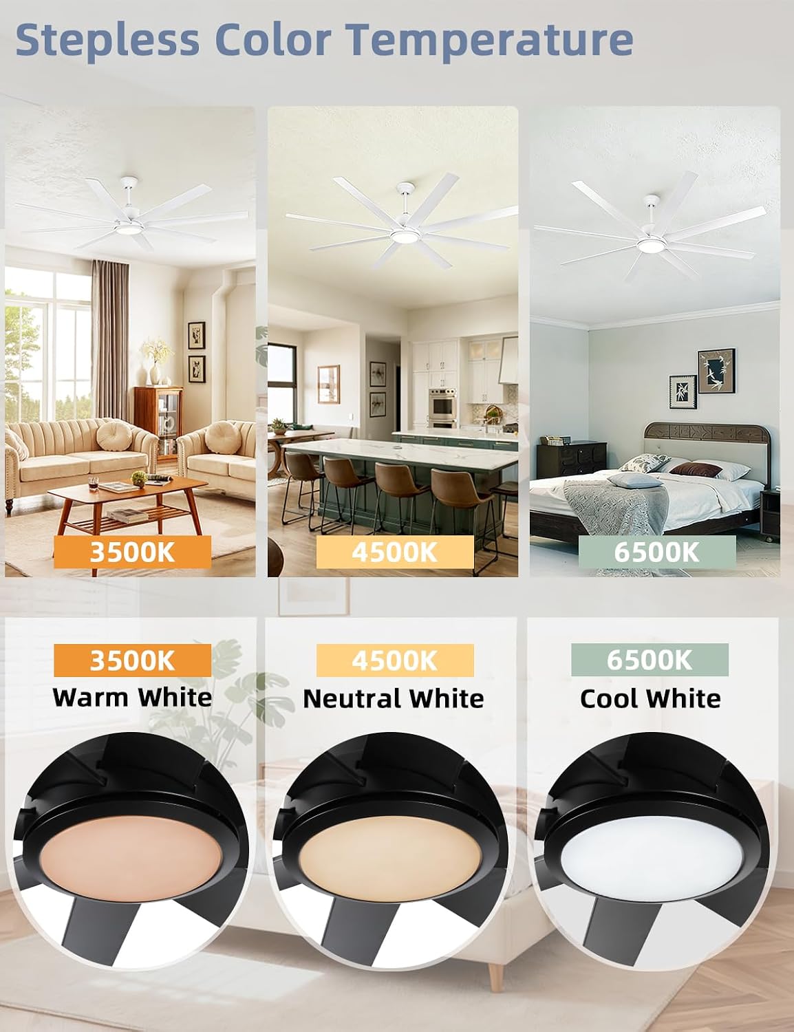 72 Inch Large Ceiling Fans with Lights and Remote Control, 6 Wind Speeds, LED Dimmable DC Reversible indoor/outdoor Ceiling Fans with 8 Blades for Living Rooms, Kitchen, Patio, White