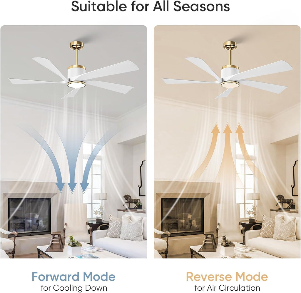 TXCSLY 52' Ceiling Fans with Lights and Remote, Modern Ceiling Fan with Light, Indoor Outdoor Ceiling Fan for Living Room, Bedroom, 5 Blade 3 Color Temperature LED Dimmable (White & Gold)