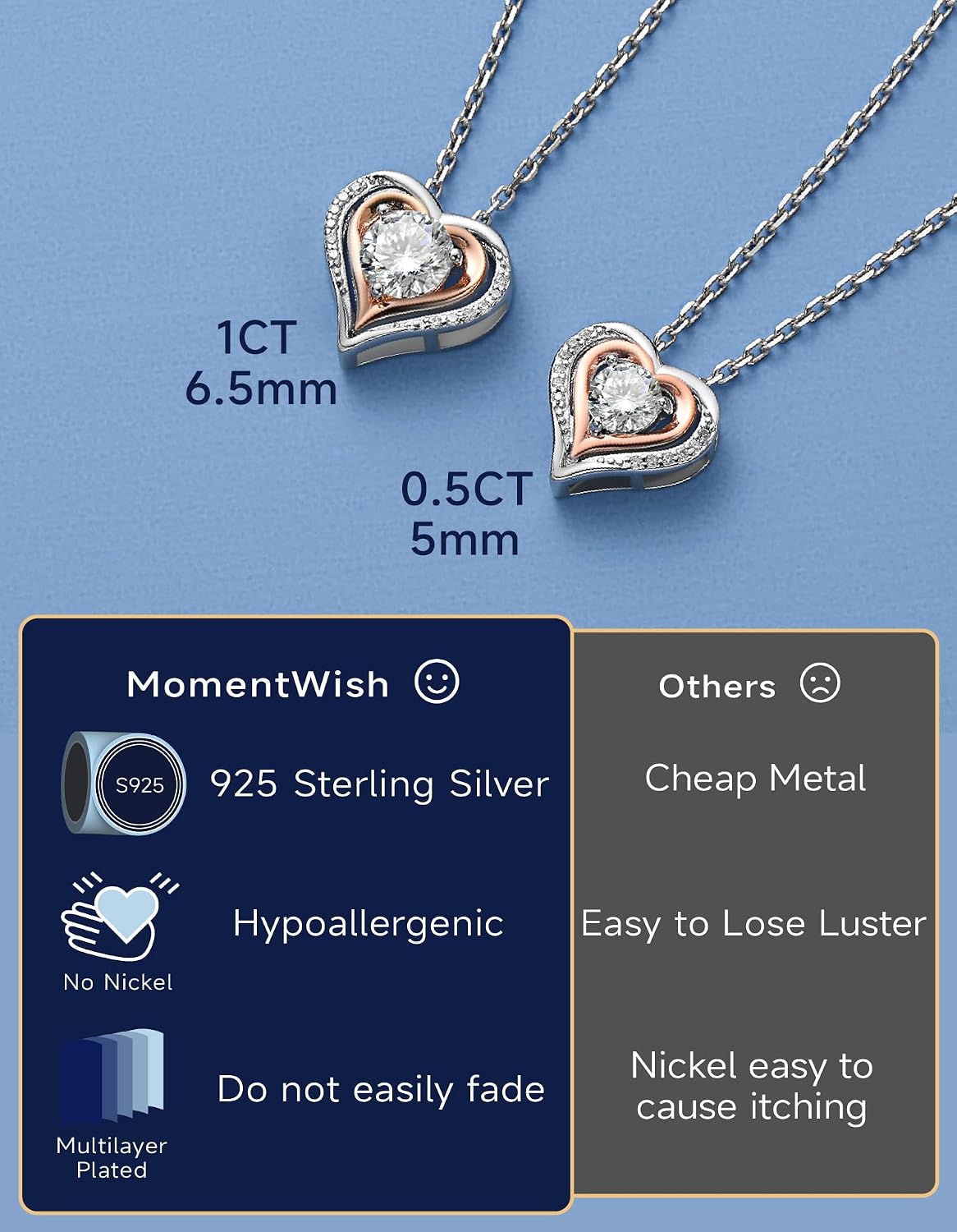 MomentWish Heart Necklace for Women Moissanite, Simulated Diamond, 925 Sterling Silver