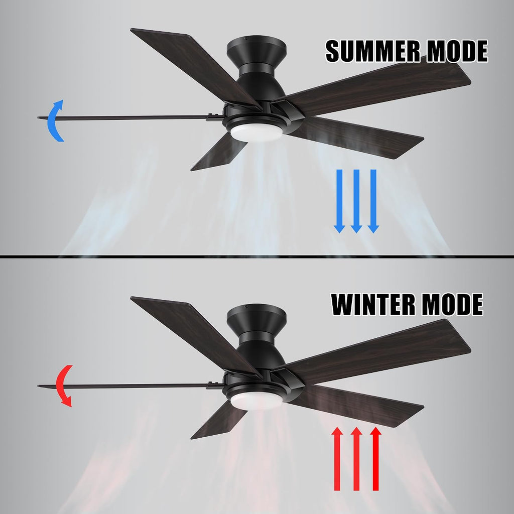 CEME Smart 48' Ceiling Fans with Lights Flush Mount, 3 Light Colors Dimmable, 10 Speeds DC Ceiling Fan with Remote, Outdoor Ceiling Fan Compatible with Alexa, Siri & Google Home, Wood & Dark Walnut