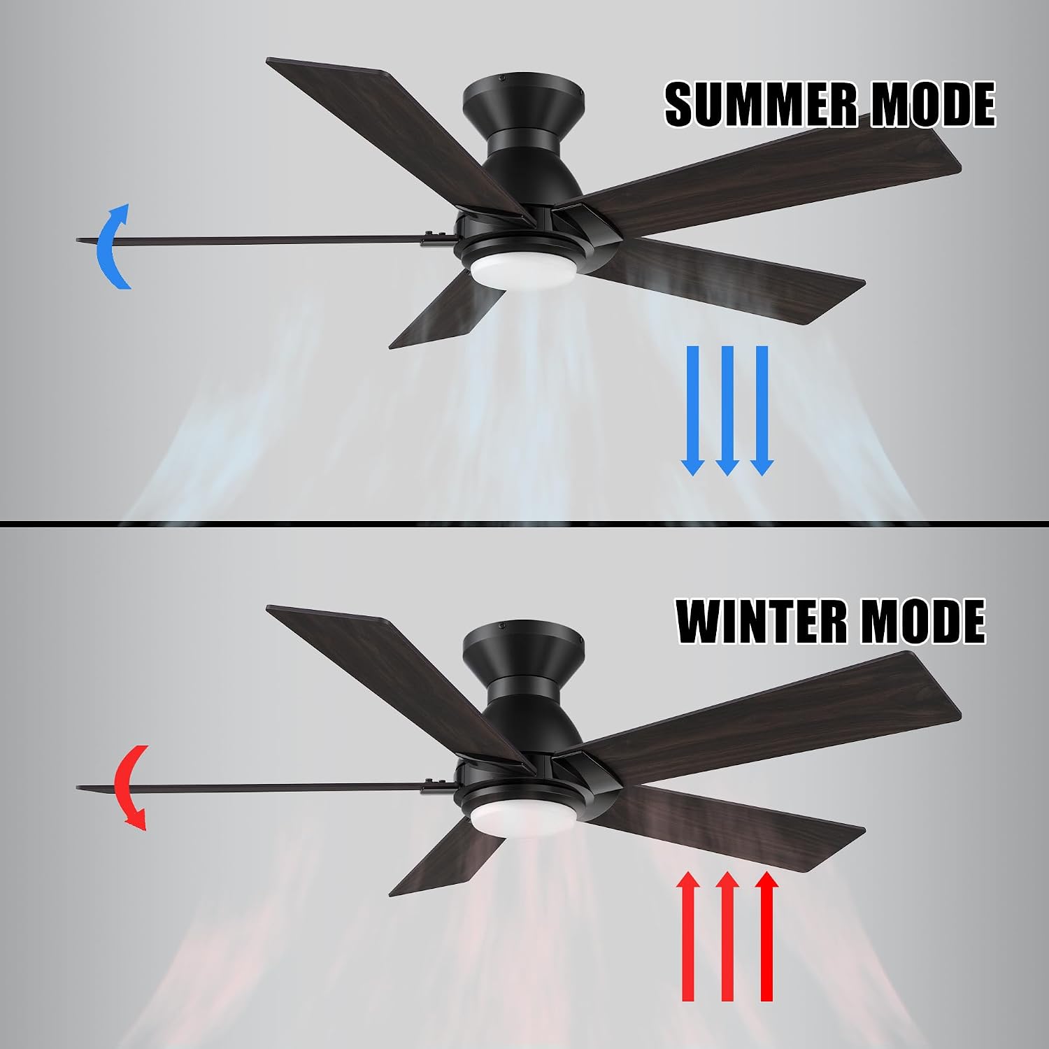 CEME Smart 48' Ceiling Fans with Lights Flush Mount, 3 Light Colors Dimmable, 10 Speeds DC Ceiling Fan with Remote, Outdoor Ceiling Fan Compatible with Alexa, Siri & Google Home, Wood & Dark Walnut