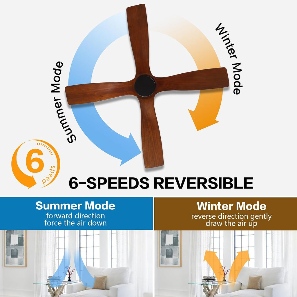 WINGBO 48 Inch DC Ceiling Fan without Lights, 4 Carved Solid Wood Blades, 6-Speed Noiseless Reversible DC Motor, Modern Ceiling Fan No Light with Remote, Black Finish with Walnut Blades, ETL Listed