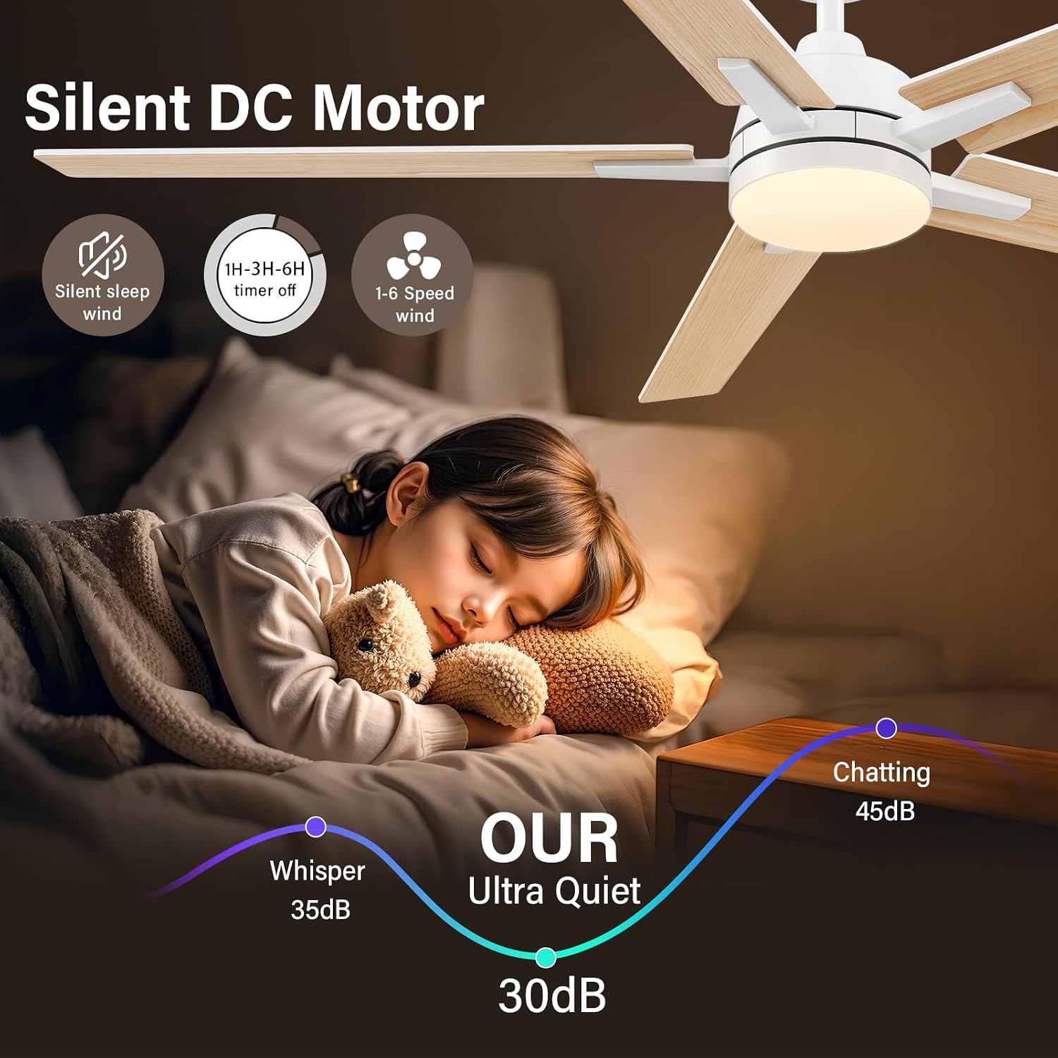 60 Inch White Ceiling Fans with Lights and Remote, Reversible, 3CCT, Dimmable, Noiseless, Large Ceiling Fan for Bedroom, Living Room and Patio, Indoor/Outdoor Use