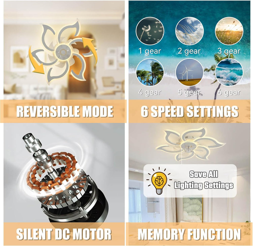 Ceiling Fan with Light and Remote, Ceiling Fan Lamp, Compatible with Alexa Google Home, Intelligent Ceiling Blades with Light and Remote Control, Dimmable, Reversible 6 Speeds, DC Motor (Color : 1)