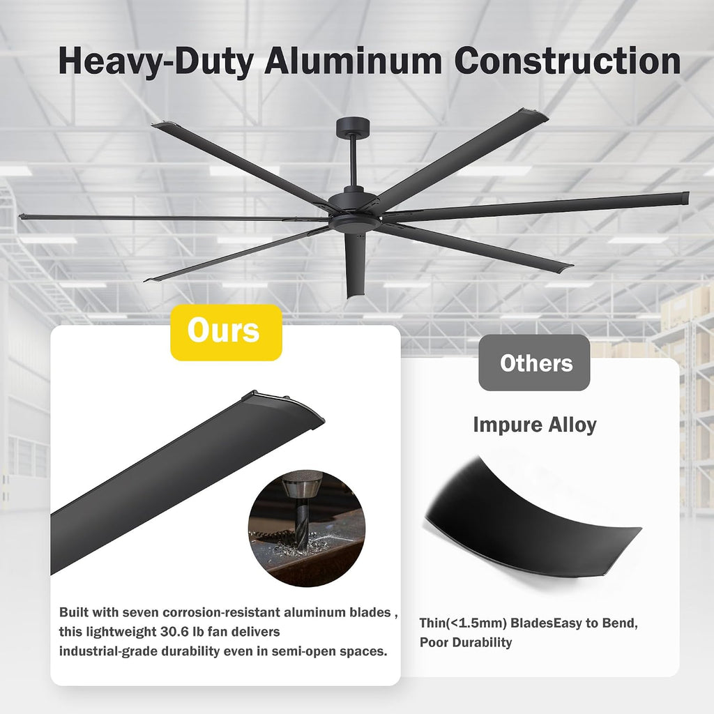 108 Inch Industrial Ceiling Fans without Lights, Large HVLS Ceiling Fan with 7 Aluminum Blades, 6-Speed Quiet DC Motor, 3 Downrods, Commercial Ceiling Fan for Shop/Garage/Gym (Black)