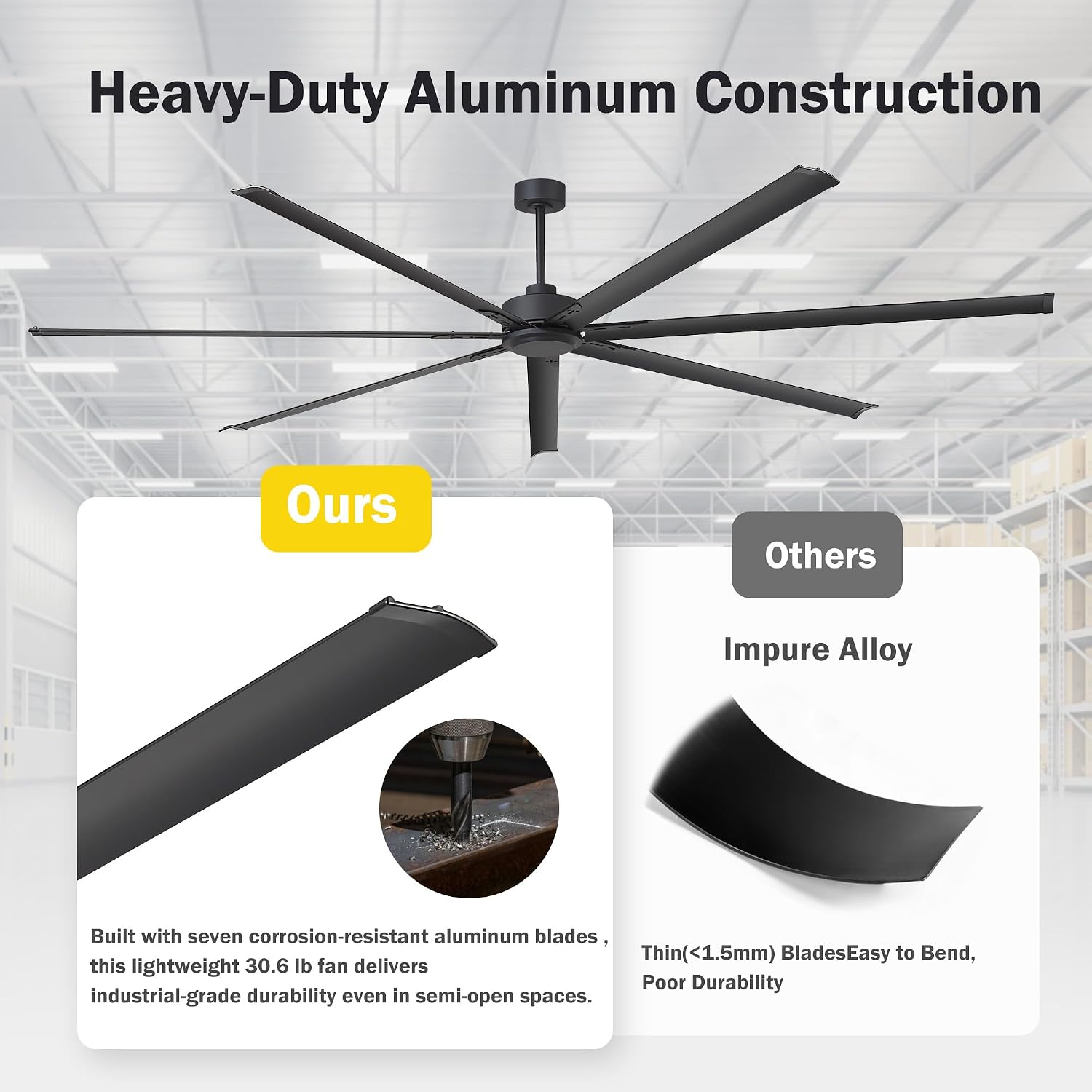 108 Inch Industrial Ceiling Fans without Lights, Large HVLS Ceiling Fan with 7 Aluminum Blades, 6-Speed Quiet DC Motor, 3 Downrods, Commercial Ceiling Fan for Shop/Garage/Gym (Black)