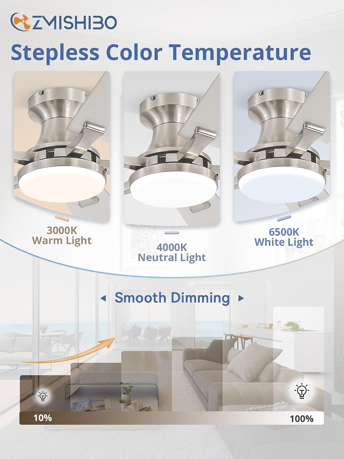 ZMISHIBO 60 Inch Ceiling Fan with Light, App&Remote Control, Flush Mount Low Profile, Dimmable 20W LED Light, Quiet Reversible Motor for Bedroom, Living Room, Apartment, Nickel