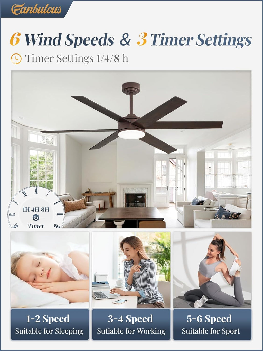 Fanbulous 56 Inch Ceiling Fans with Lights and Remote, Reversible 6 Blades, Dimmable, 3000K-6000K Adjustable, Outdoor Ceiling Fans for Patios, Large Ceiling Fan for Indoor or Covered Outdoor-Brown