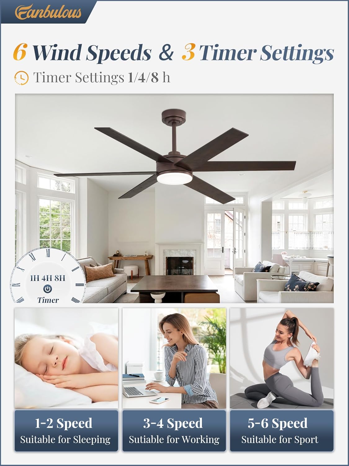 Fanbulous 56 Inch Ceiling Fans with Lights and Remote, Reversible 6 Blades, Dimmable, 3000K-6000K Adjustable, Outdoor Ceiling Fans for Patios, Large Ceiling Fan for Indoor or Covered Outdoor-Brown