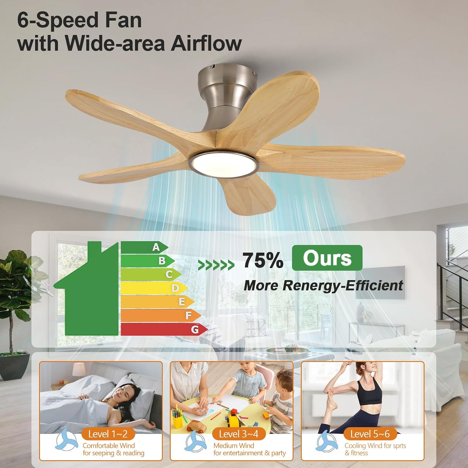 36 Inch Wood Flush Mount Ceiling Fans with Lights and Remote, Dimmable 5 Blade Wood Bedroom Ceiling Fan Outdoor Ceiling Fans for Patios Low Profile Ceiling Fan with Light for Bedroom Indoor